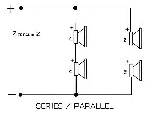 impedance 5 