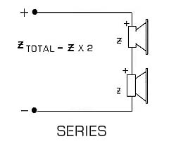 impedance 3 